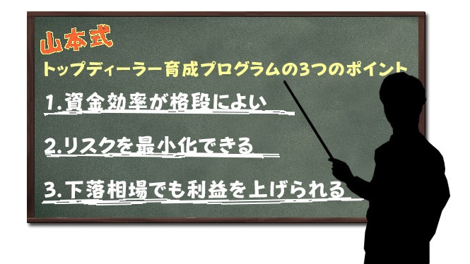 gbvfB[[琬vO